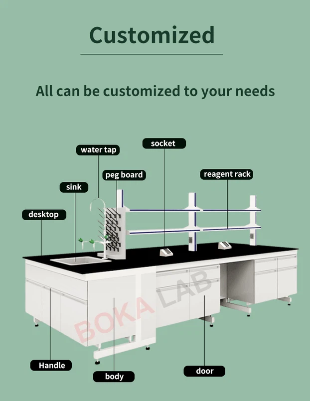 The laboratory bench offers full customization, allowing you to tailor the water tap, socket, reagent rack, peg board, sink, desktop, handle, body, door