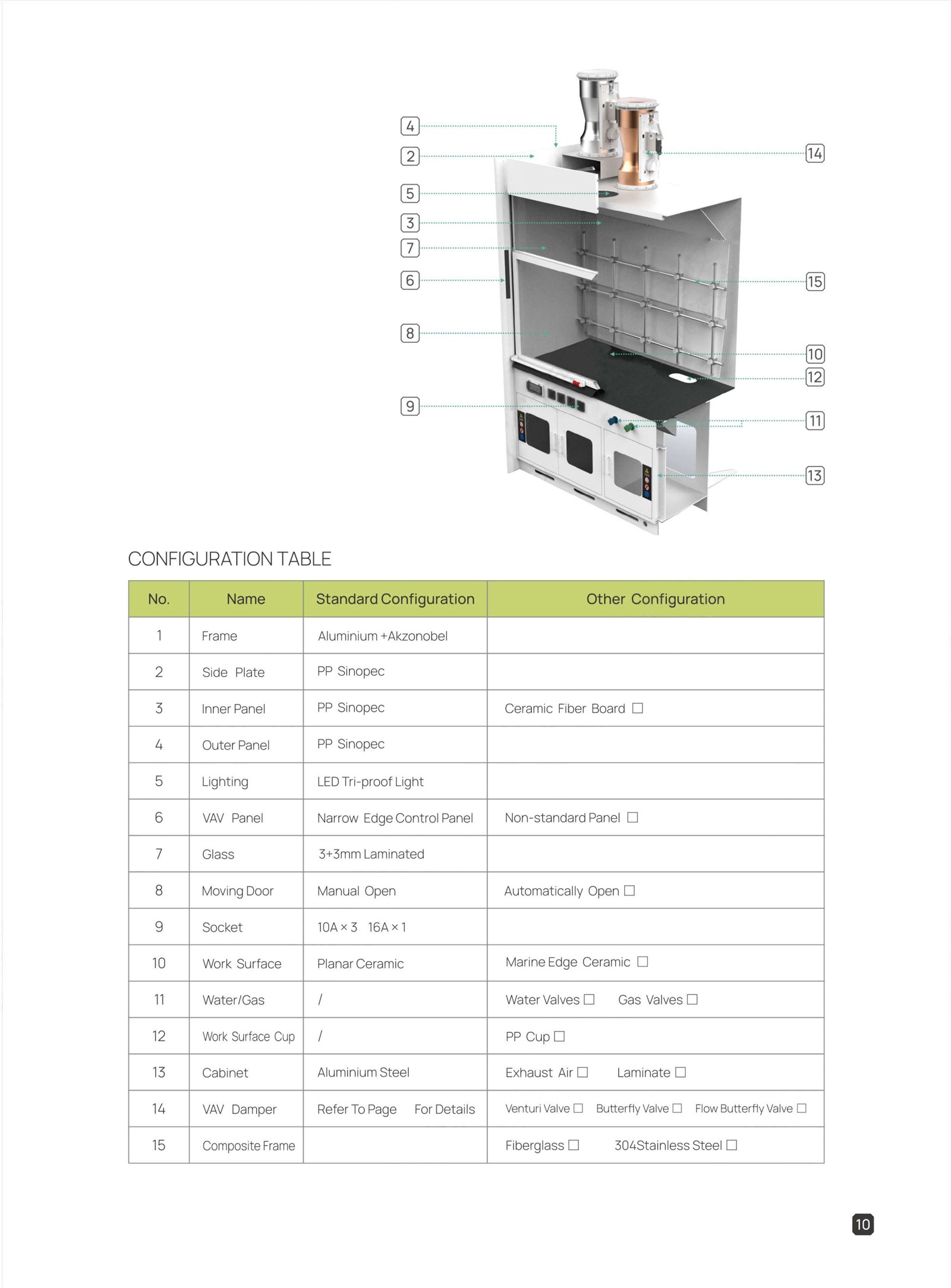 fume hood