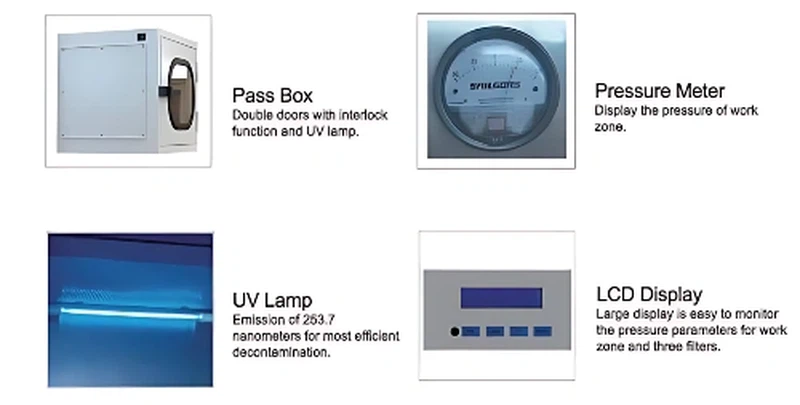 Features Of Class III Biosafety Cabinet