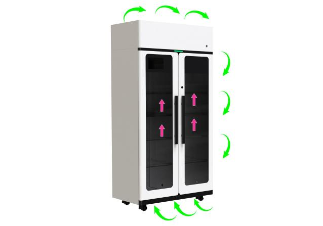 filtered Chemical Storage Cabinet flow
