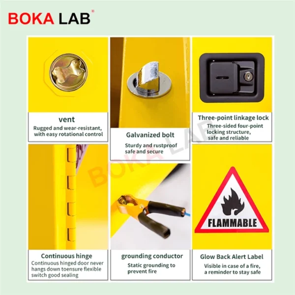 Flammable Safety Cabinet