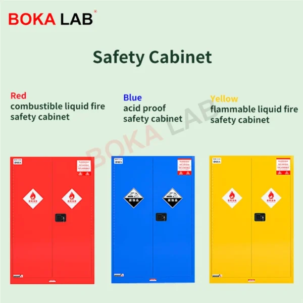 Flammable Safety Cabinet