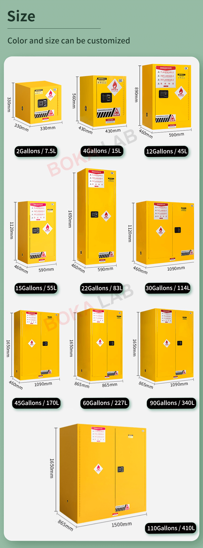 BOKA LAB flammable safety cabinets in various sizes, available in red, blue, and yellow, for safe storage of flammable liquids and acids, with capacity ranging from 2 to 110 gallons.