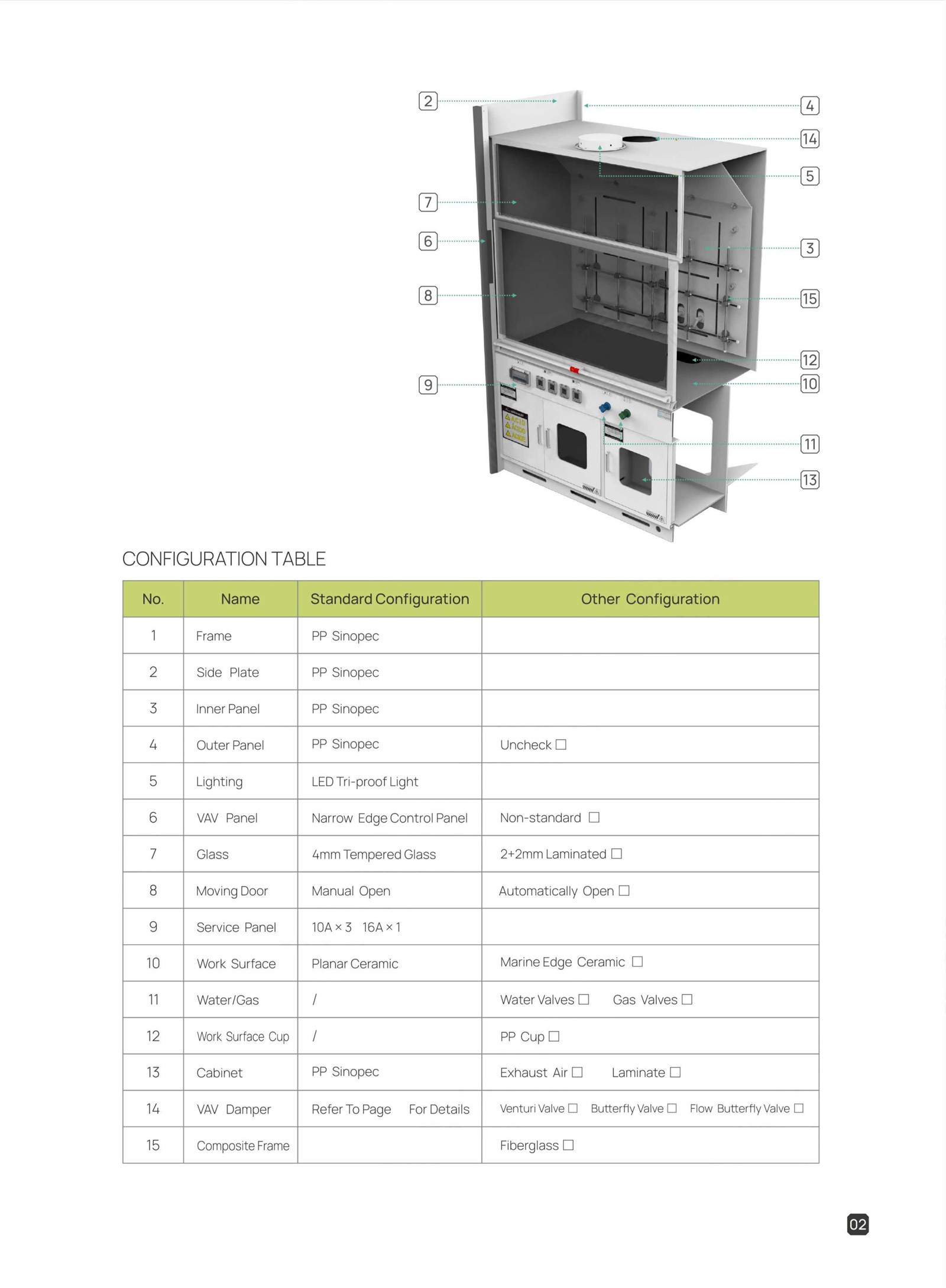 fume hood