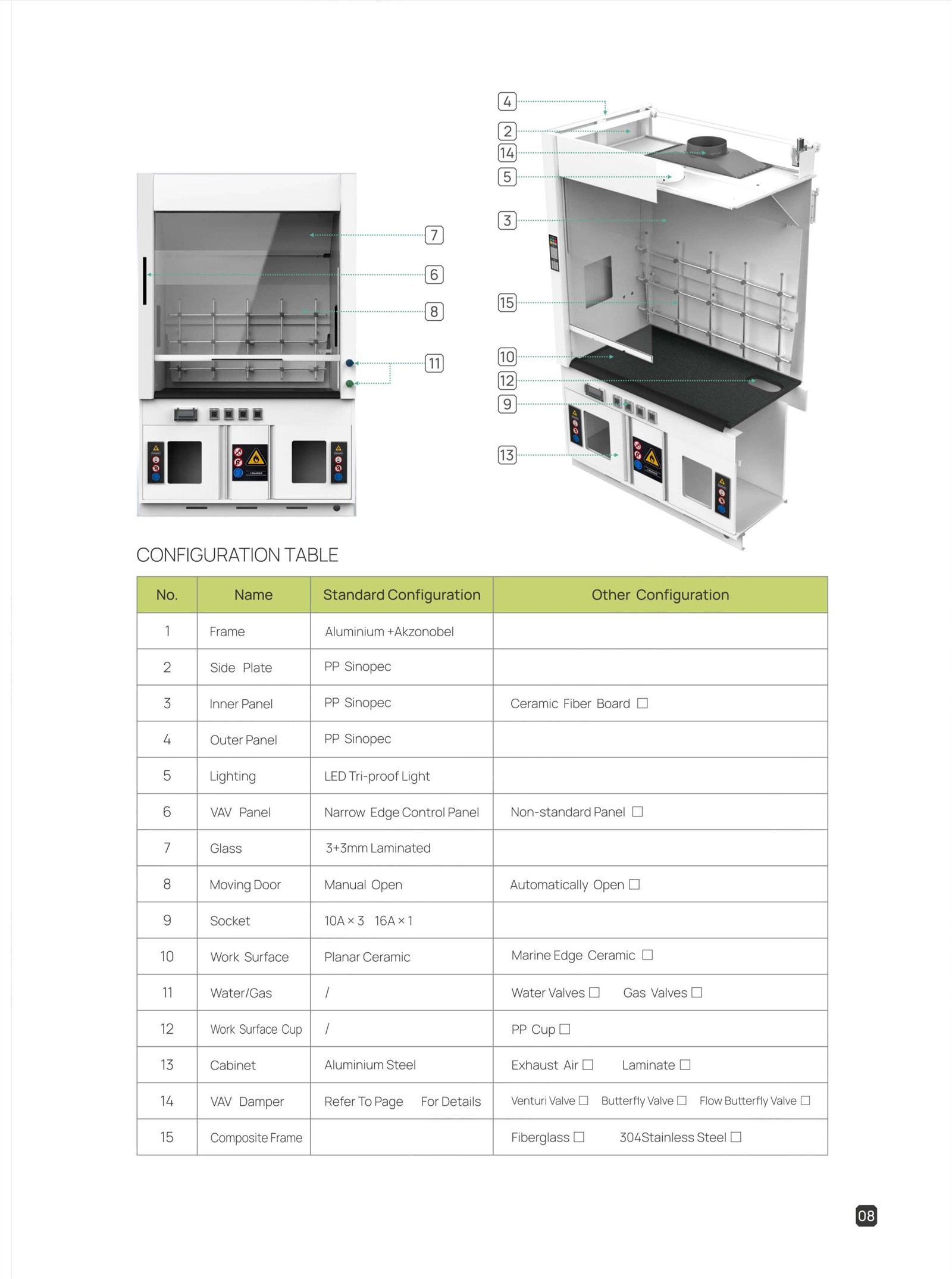 fume hood