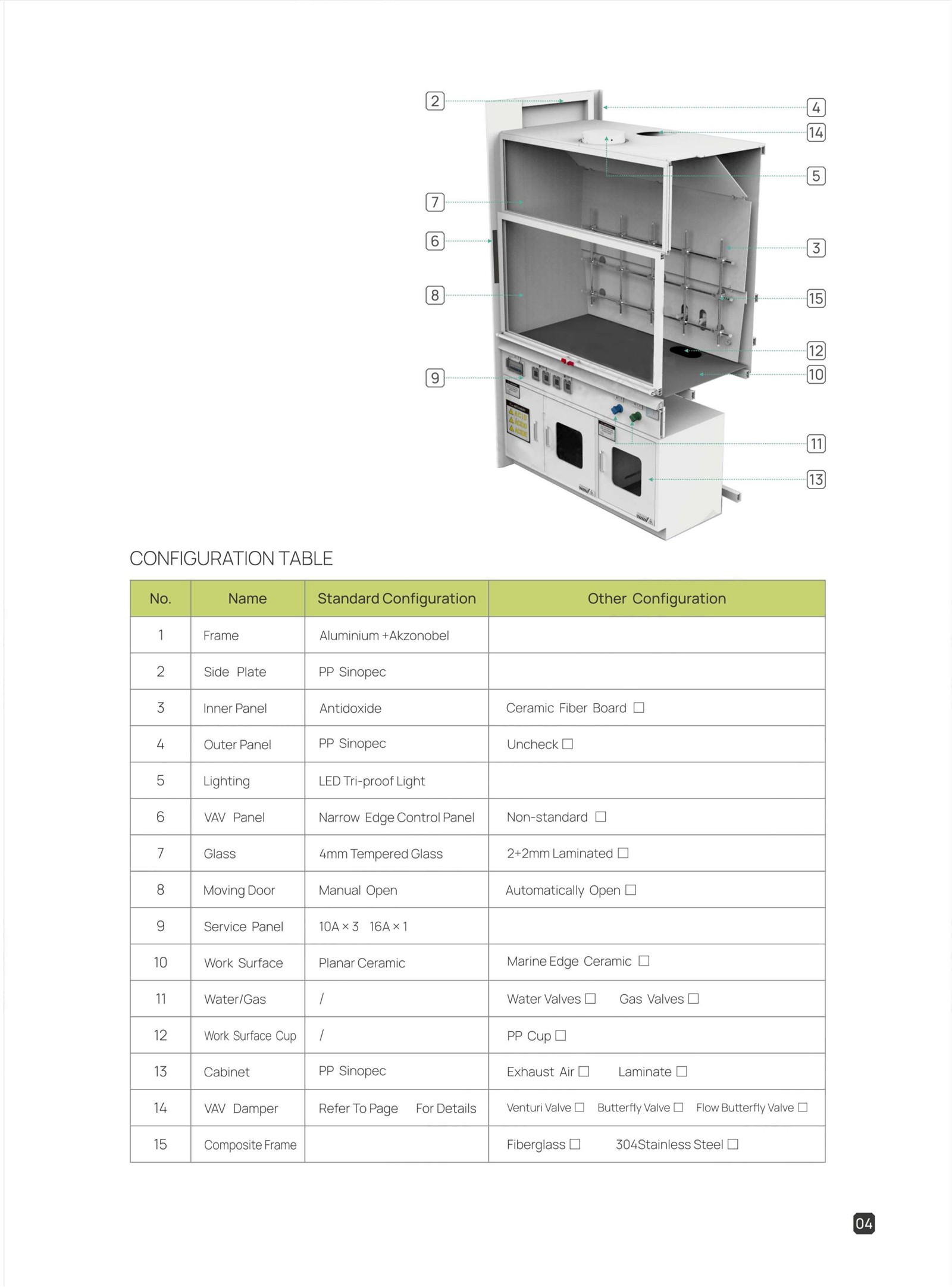  fume hood 